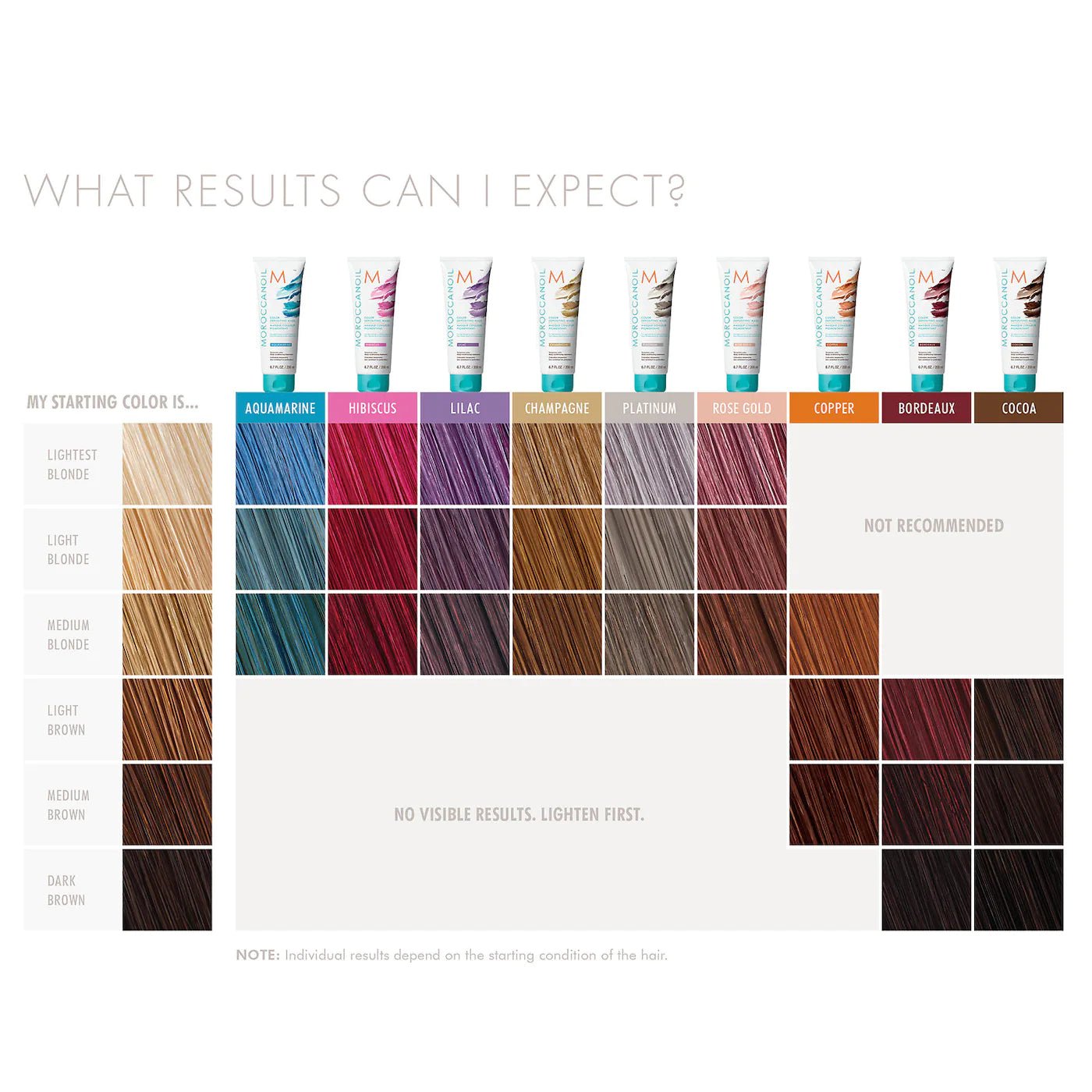 Color Depositing Mask: Platinum - reconnectbypb.com Hair Color MOROCCANOIL